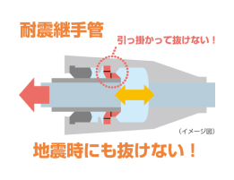 耐震継手管 地震時にも抜けない！