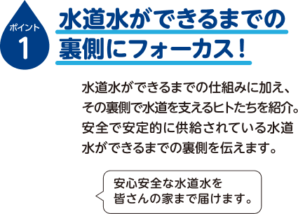 ポイント1 水道水ができるまでの裏側にフォーカス！