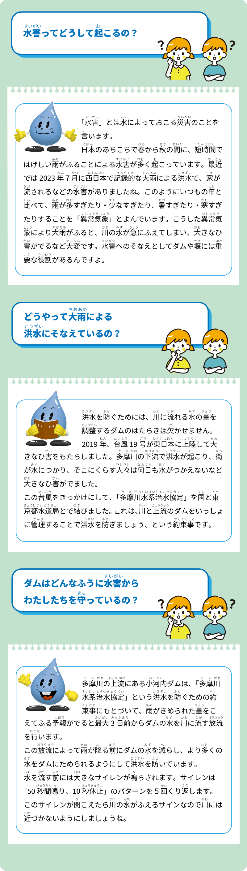 水害ってどうして起こるの？