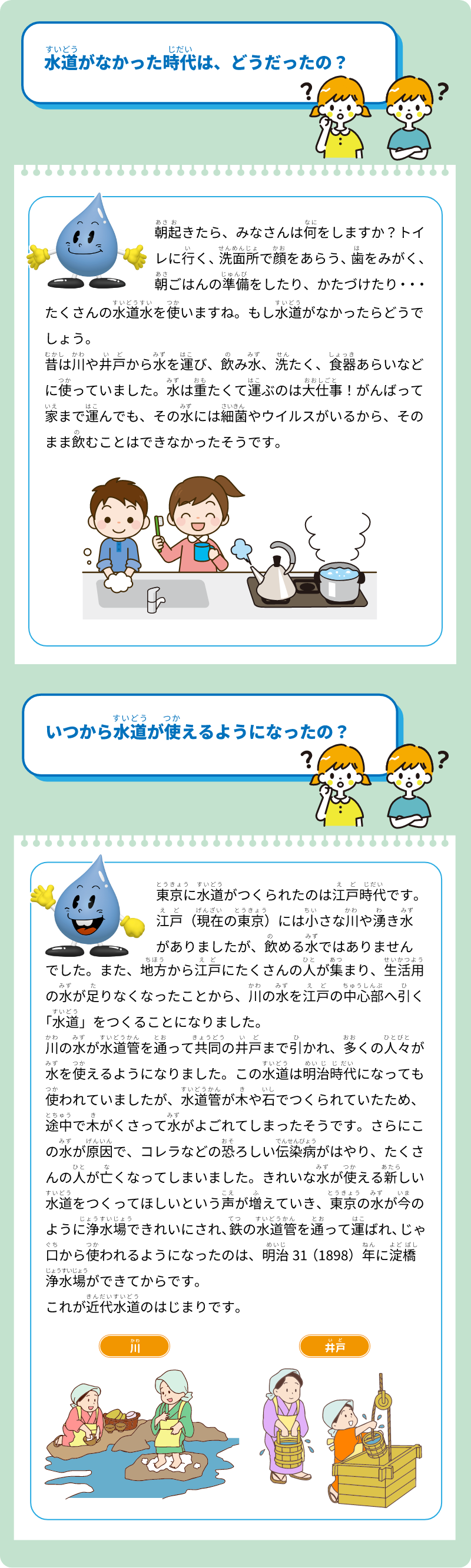 水道がなかった時代は、どうだったの？