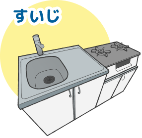 すいじ