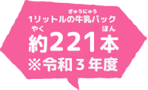 221本