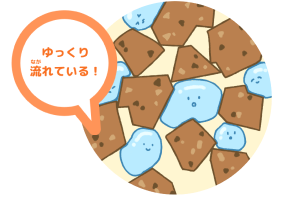 水道水源林の働き２のイラスト