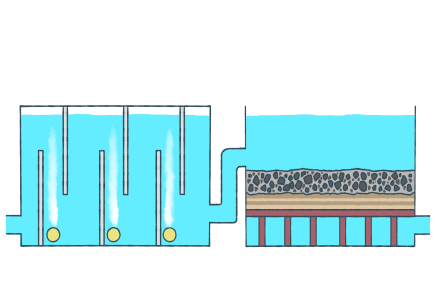 高度浄水処理のイラスト1