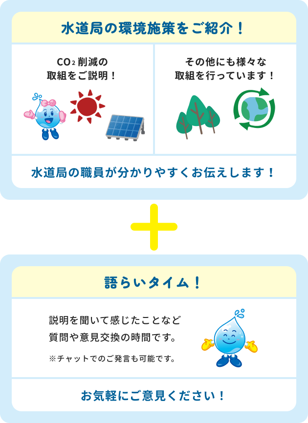 水道局の環境施策をご紹介！