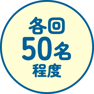 各回50名程度