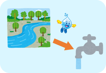 水道水ができるまで
