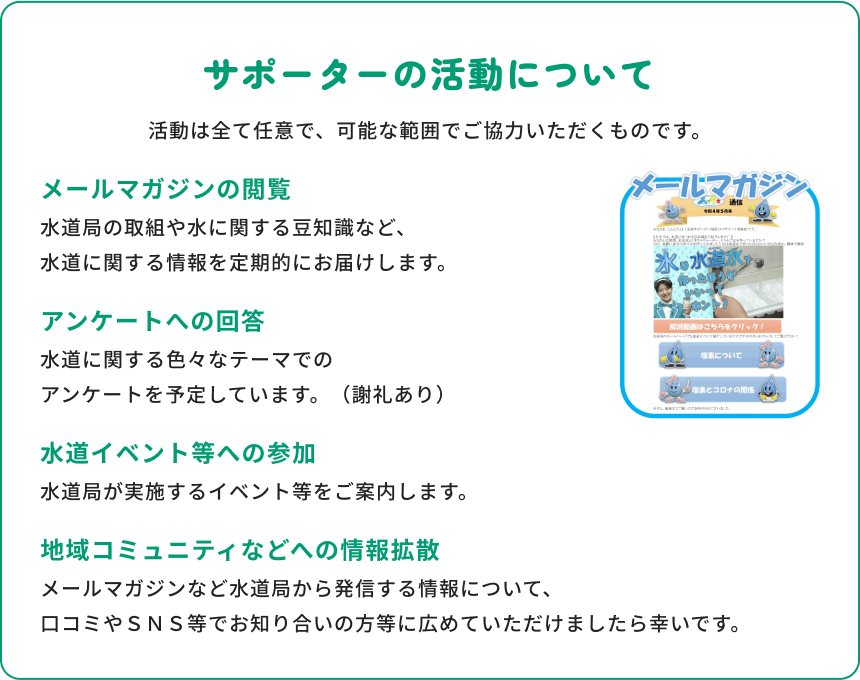 サポーター活動について
